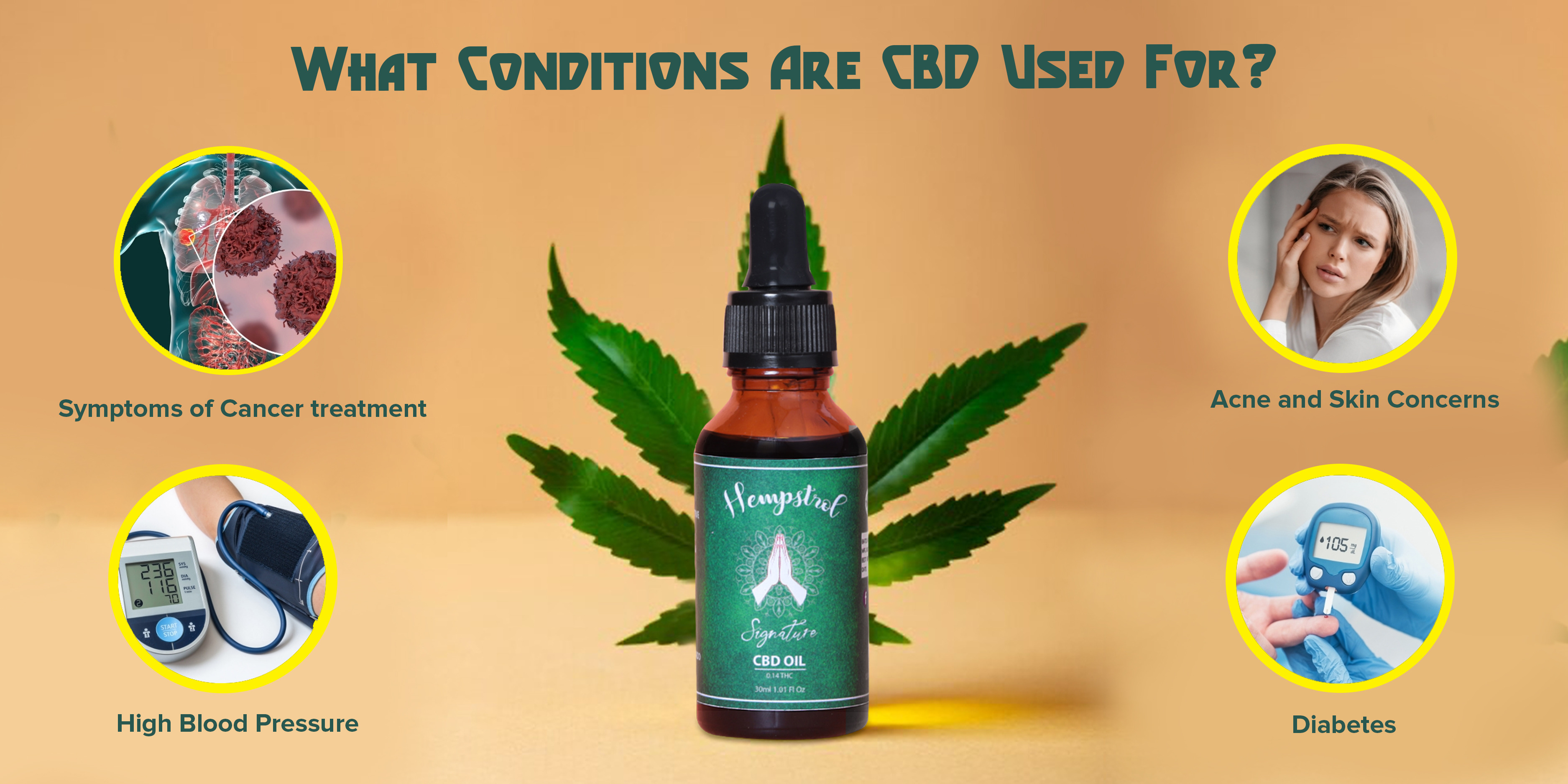 cbd oil online India